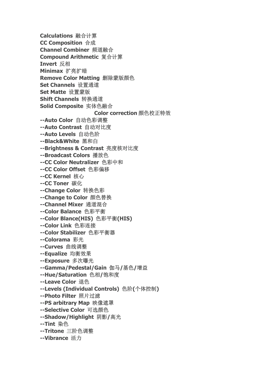 After Effects CS6自带特效滤镜中英文对照表_第2页