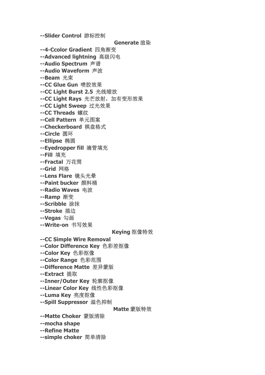 After Effects CS6自带特效滤镜中英文对照表_第4页