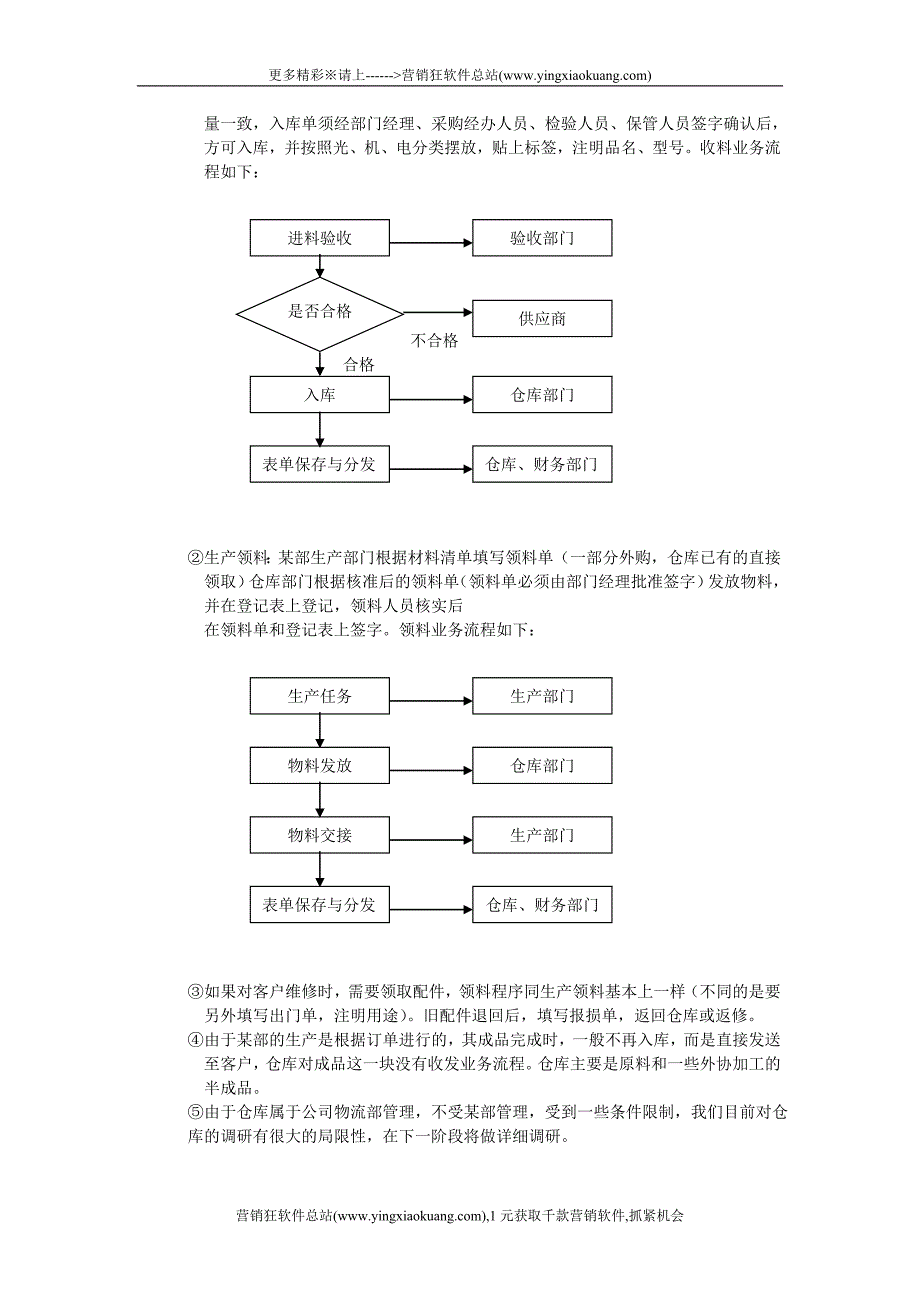 397【营销狂】如果你是该公司总经理_第4页