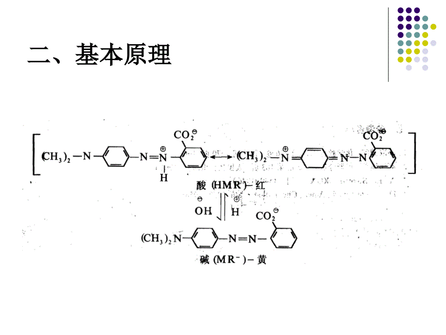 分光光度法测定弱电解质电离常数_第4页