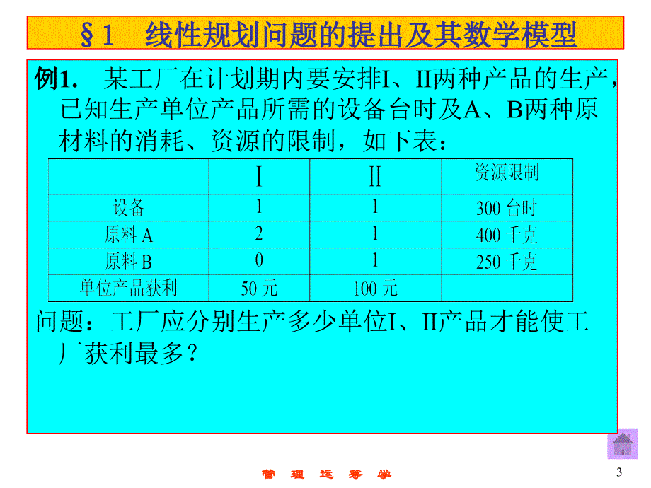 管理运筹学 第2章  线性规划的图解法(zy)_第3页