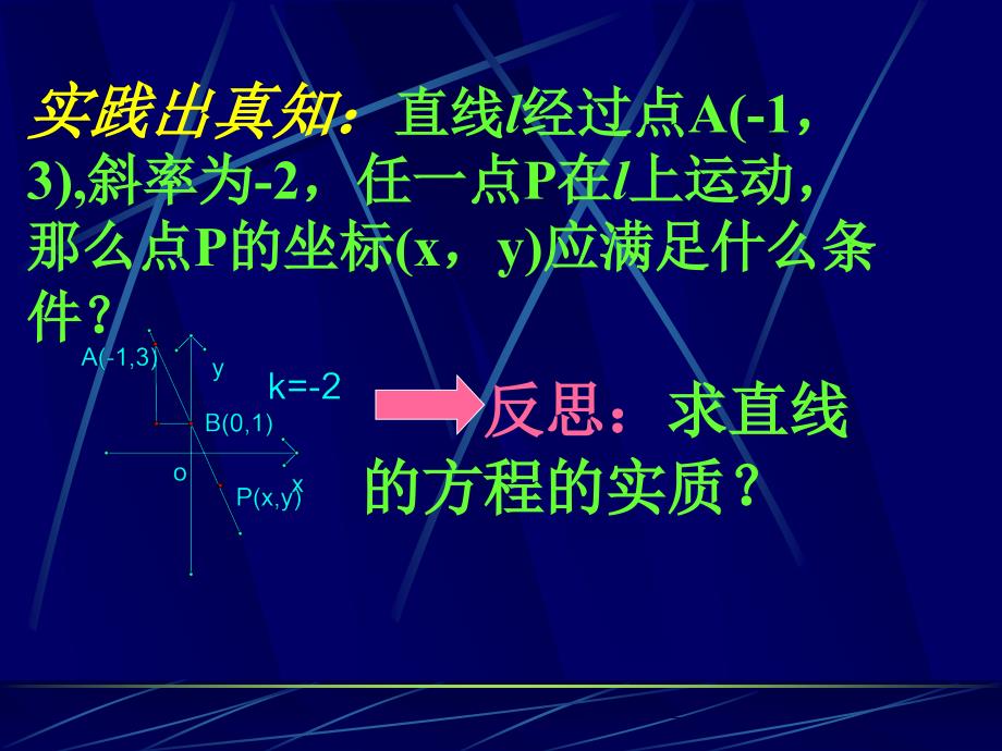 点斜式与斜截式_第3页