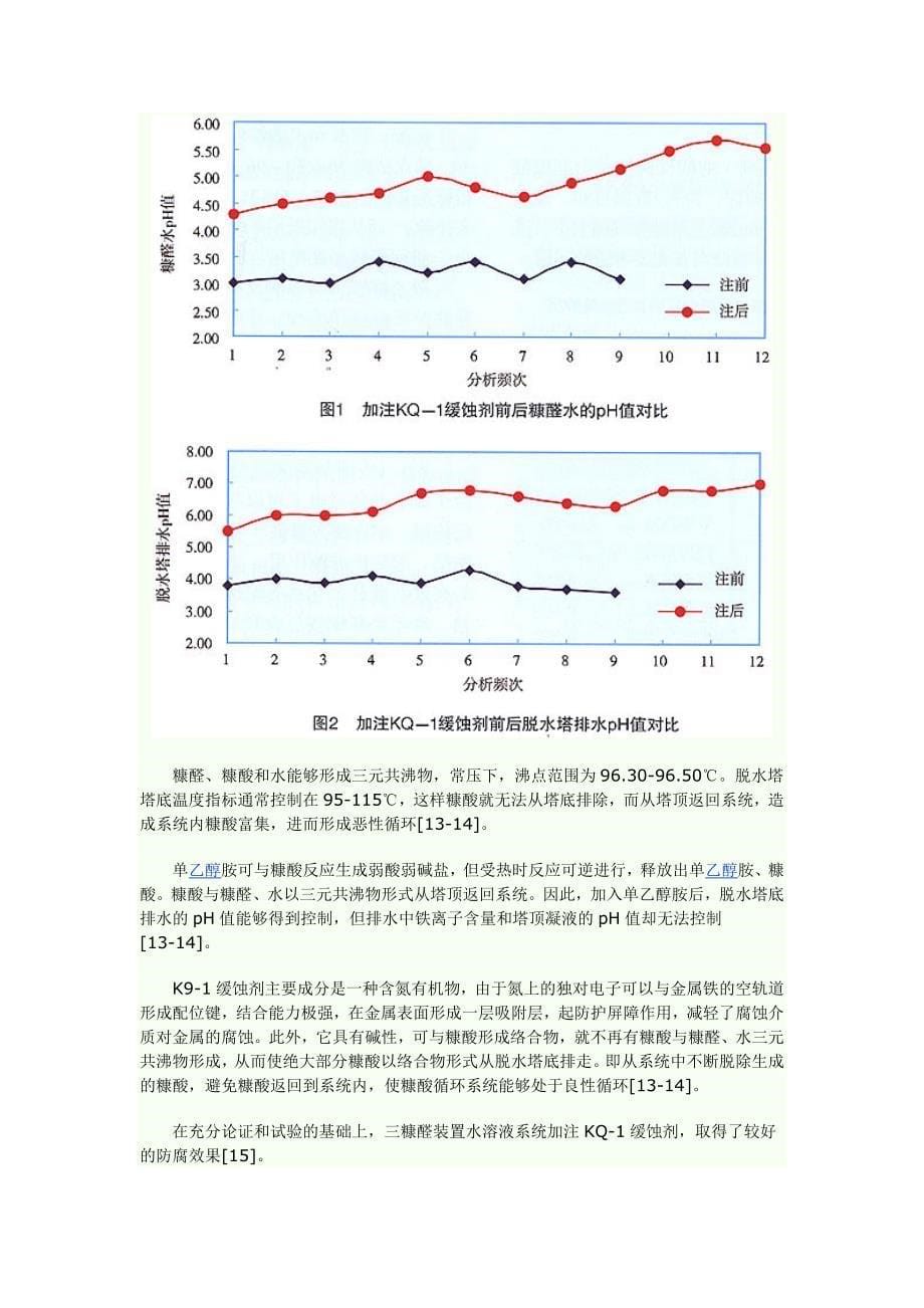 润滑油糠醛精制装置腐蚀原因分析及对策_第5页