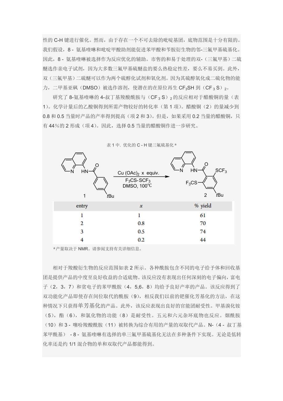 铜推动的亚磺酰sp2的c-h键_第2页