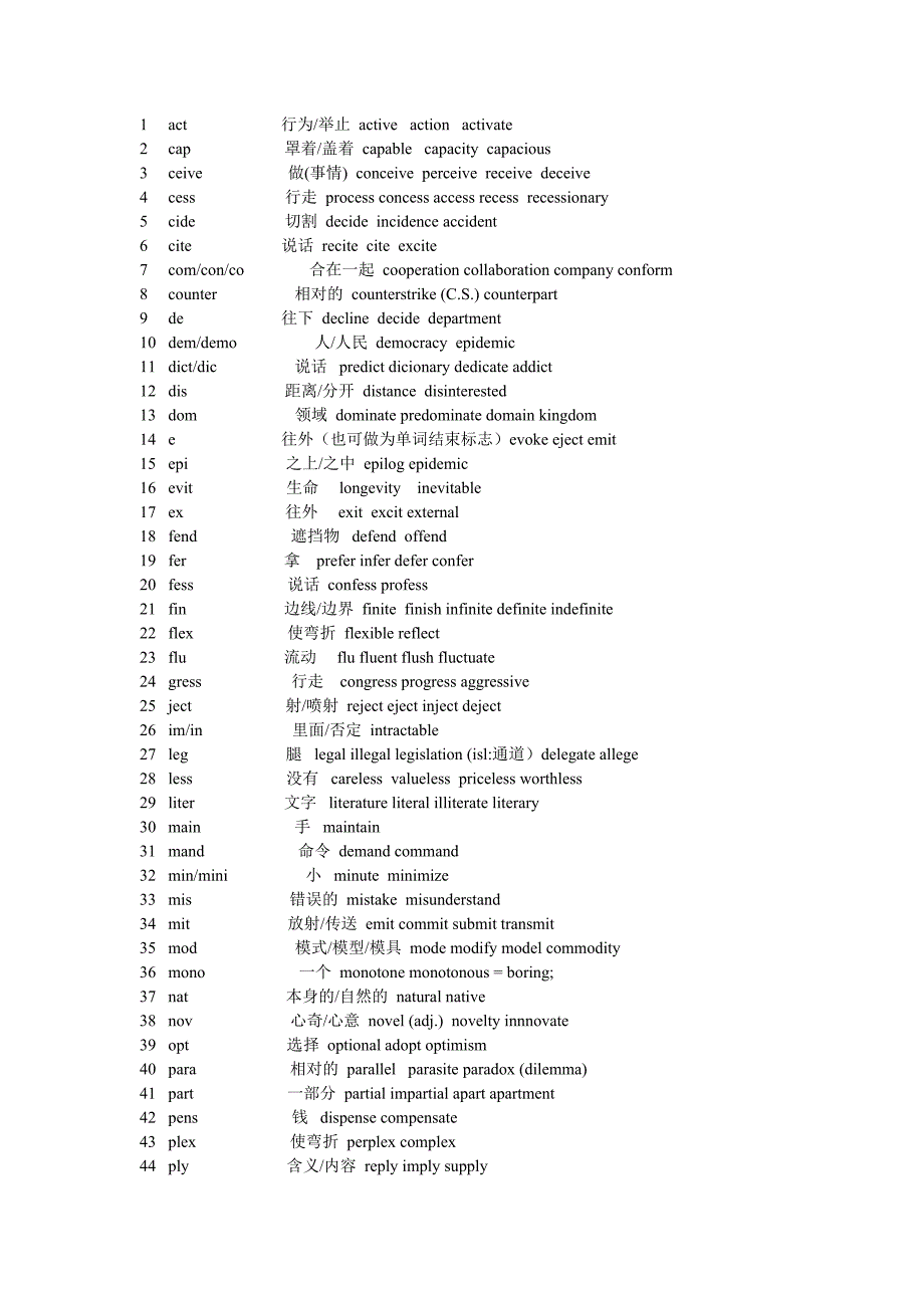 初中英语词根词缀经典浓缩_第1页