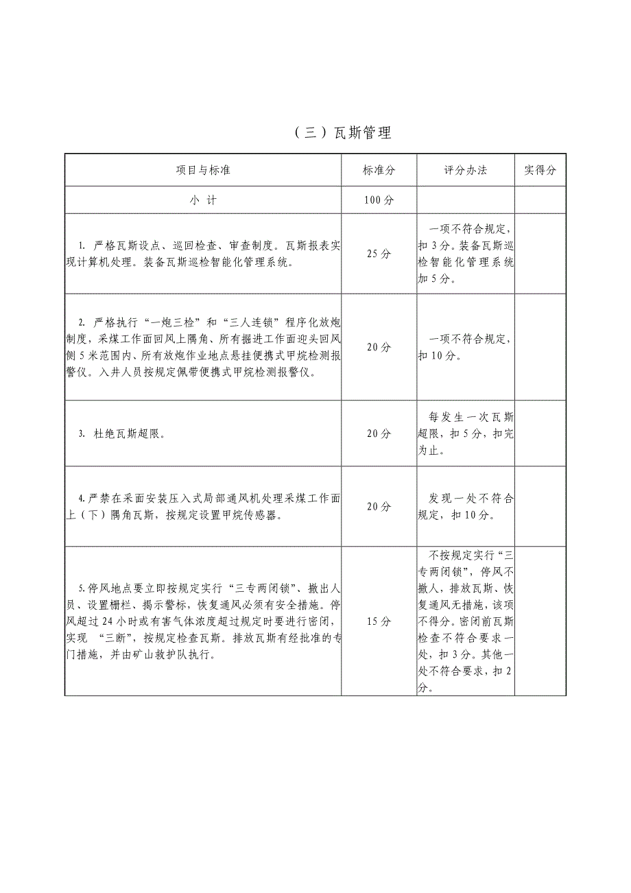 安全质量标准化示范通风矿井标准及检查评分办法_第3页