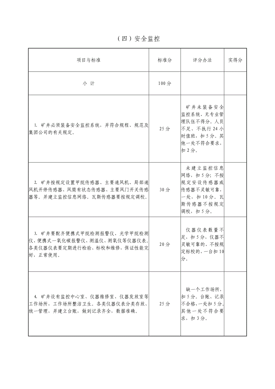 安全质量标准化示范通风矿井标准及检查评分办法_第4页