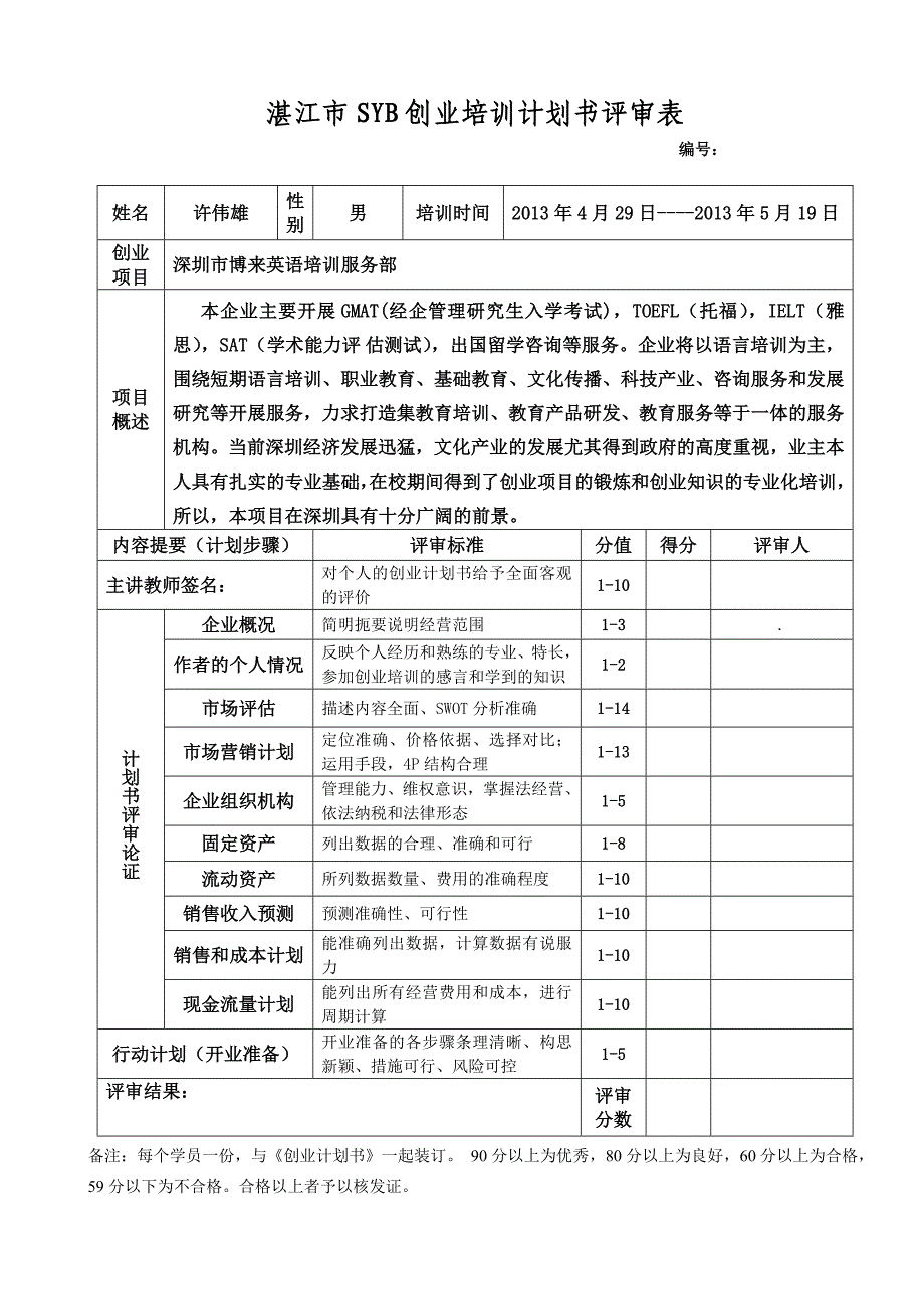 syb创业培训行动计划_第2页