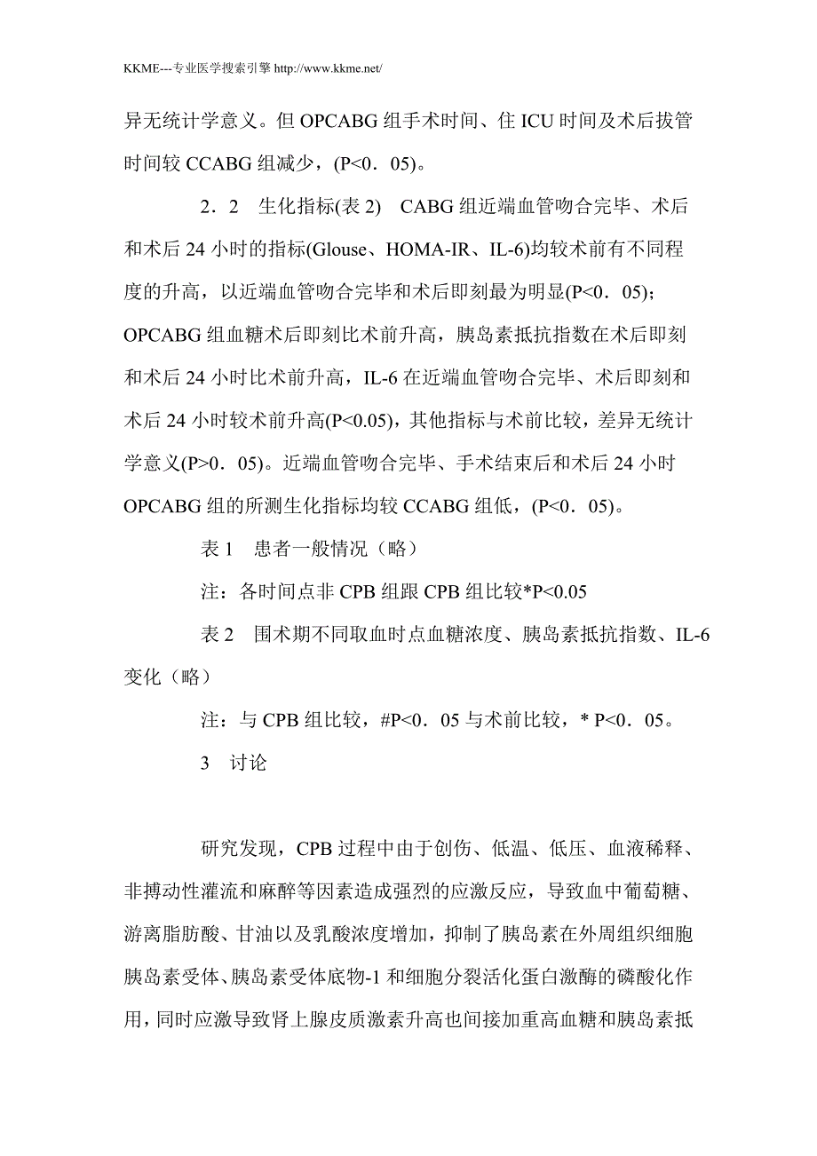 体外循环与非体外循环冠状动脉旁路移植术病人围术期胰岛素抵抗及炎性反应的变化和意义_第4页