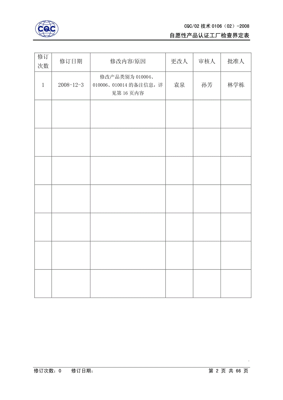 c) 自愿性产品认证工厂检查界定表_第2页