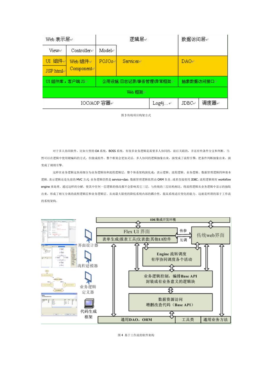 产品之路的随想_第3页