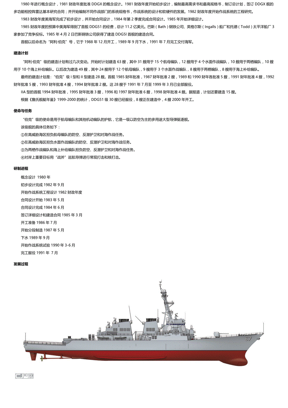 阿利.伯克级导弹驱逐舰_第4页
