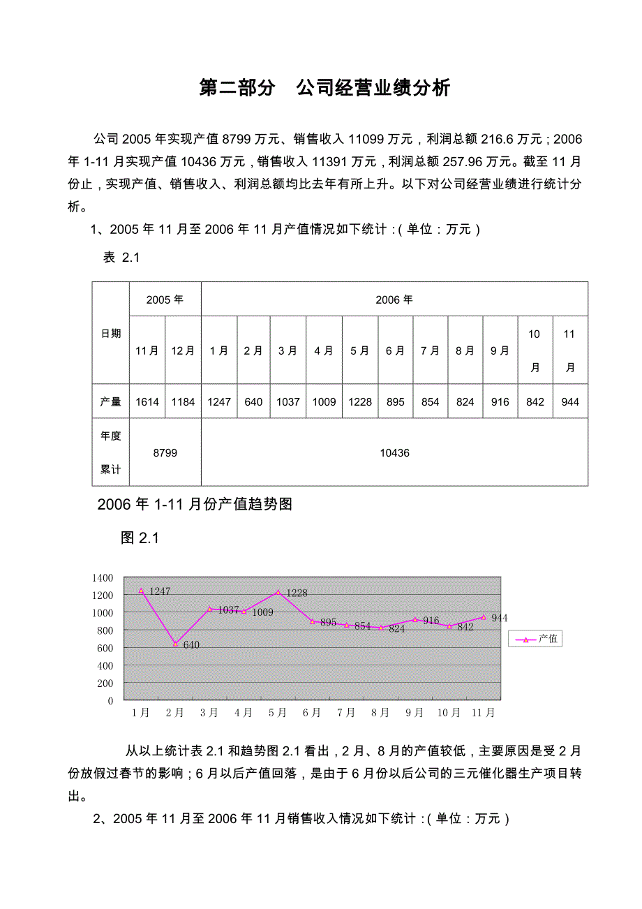 16949管理评审报告实例_第4页