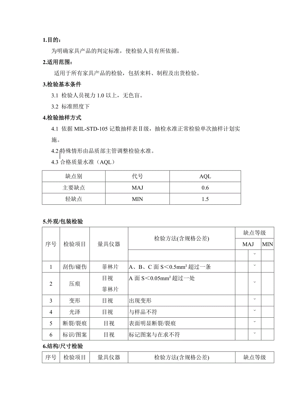 家具产品检验标准_第1页