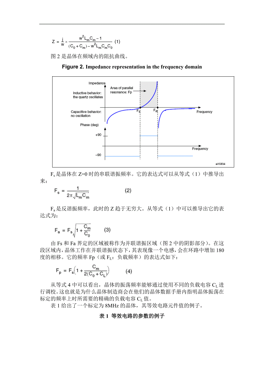 ANST振荡器设计指导_第2页