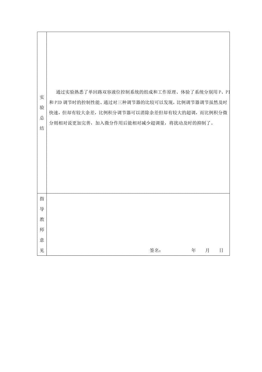 二阶系统的模拟调节_第5页