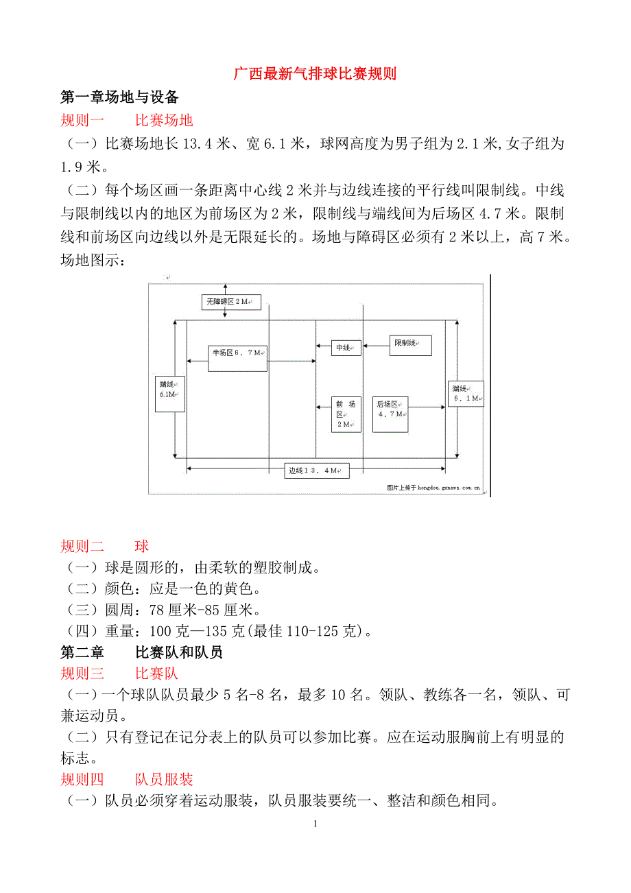 广西最新气排球比赛规则_第1页