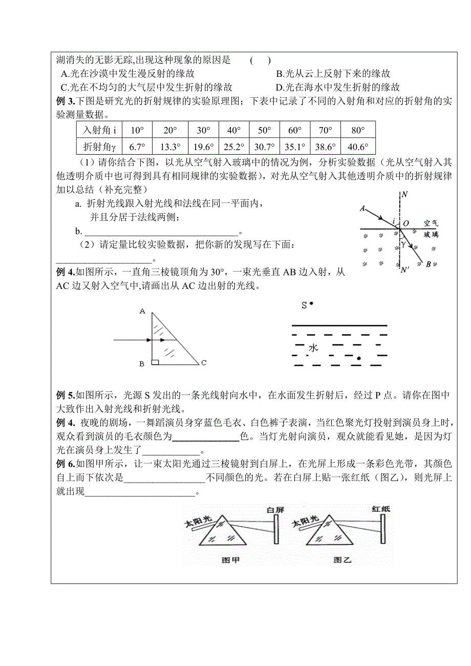 光的折射、光的色散、看不见的光_第2页