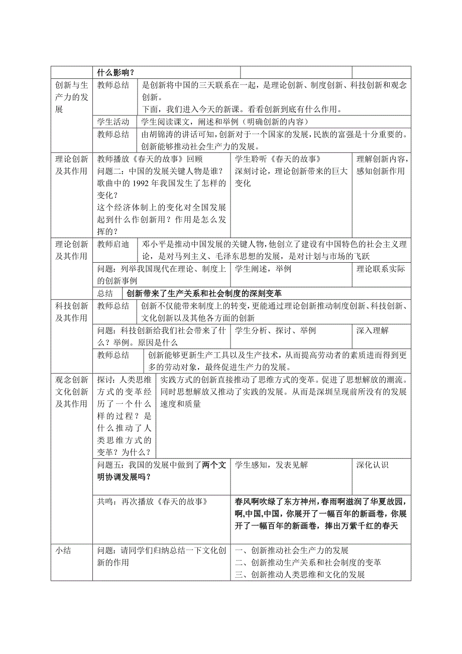 3-8创新是民族进步的灵魂_第2页