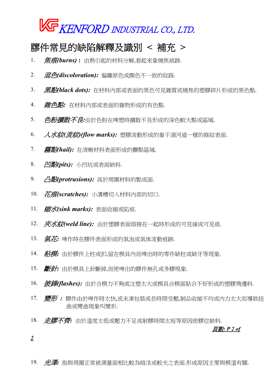 塑胶制品不良及处理方法_第1页