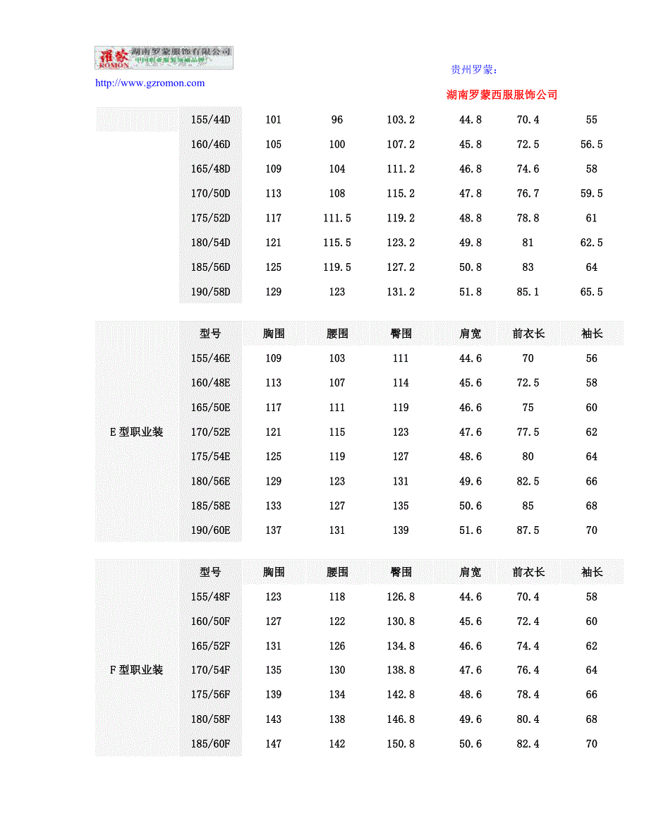 男士职业装西服尺码对照表_第4页