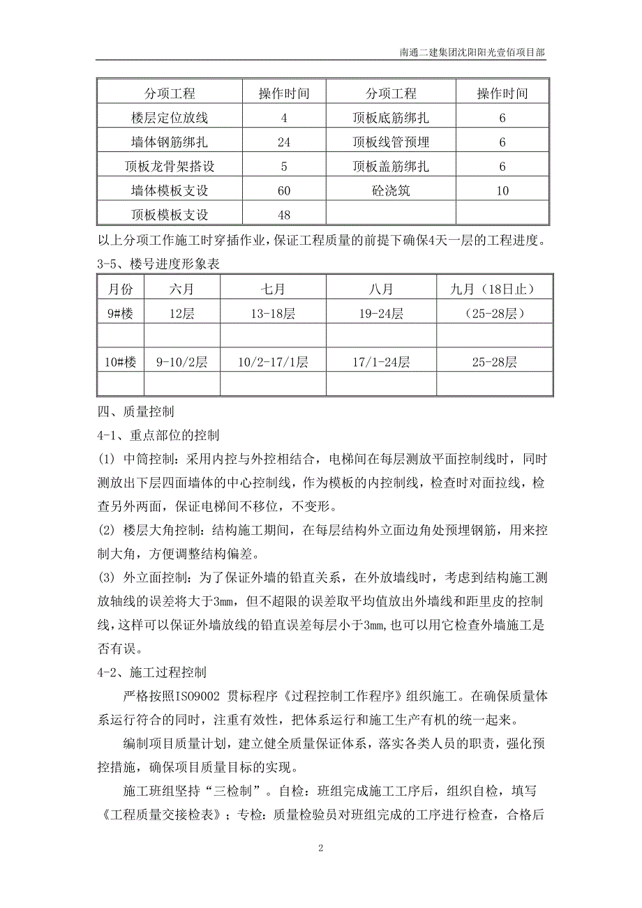 10#楼推进进度质量_第2页