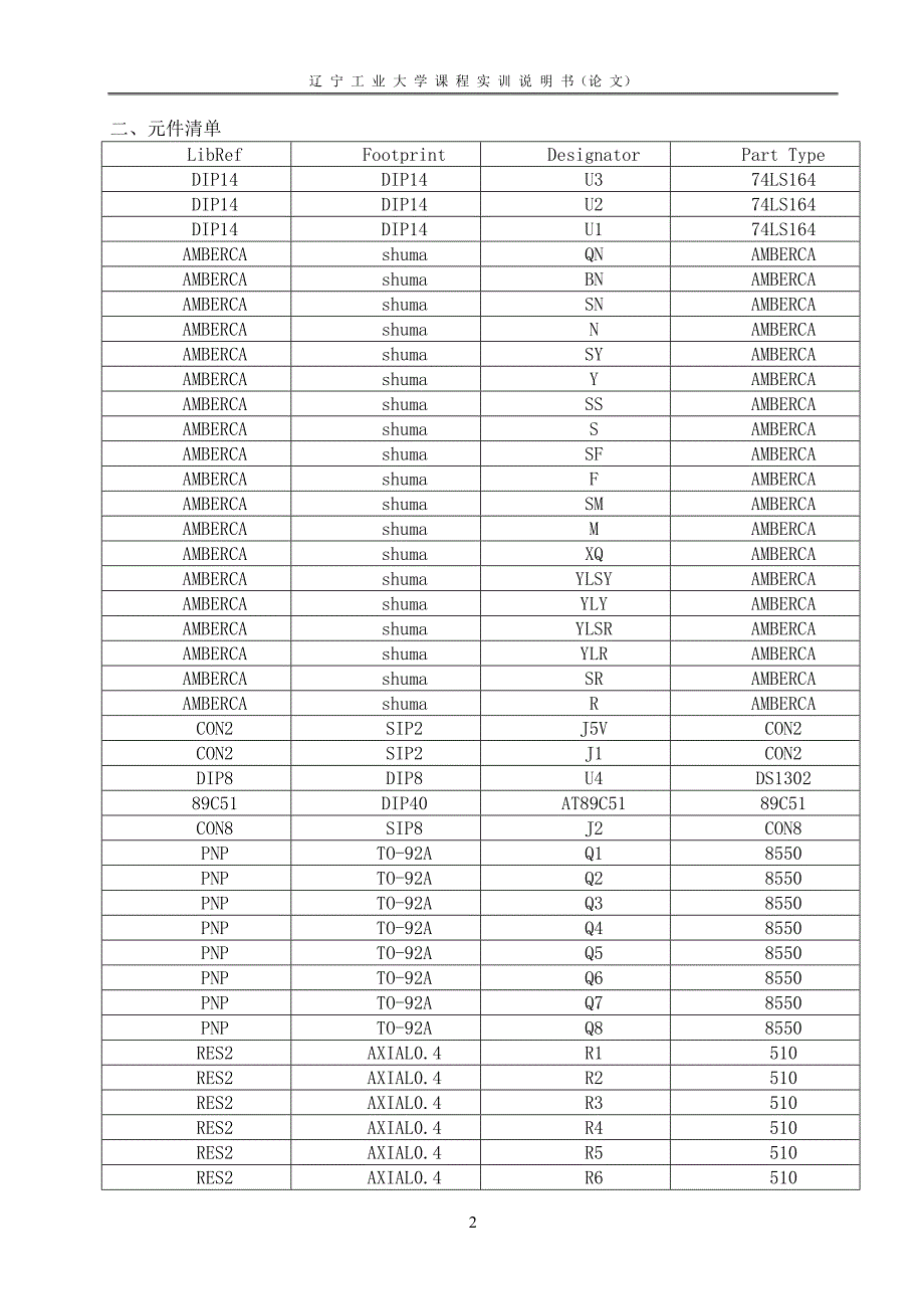 protel设计pcb设计_第4页