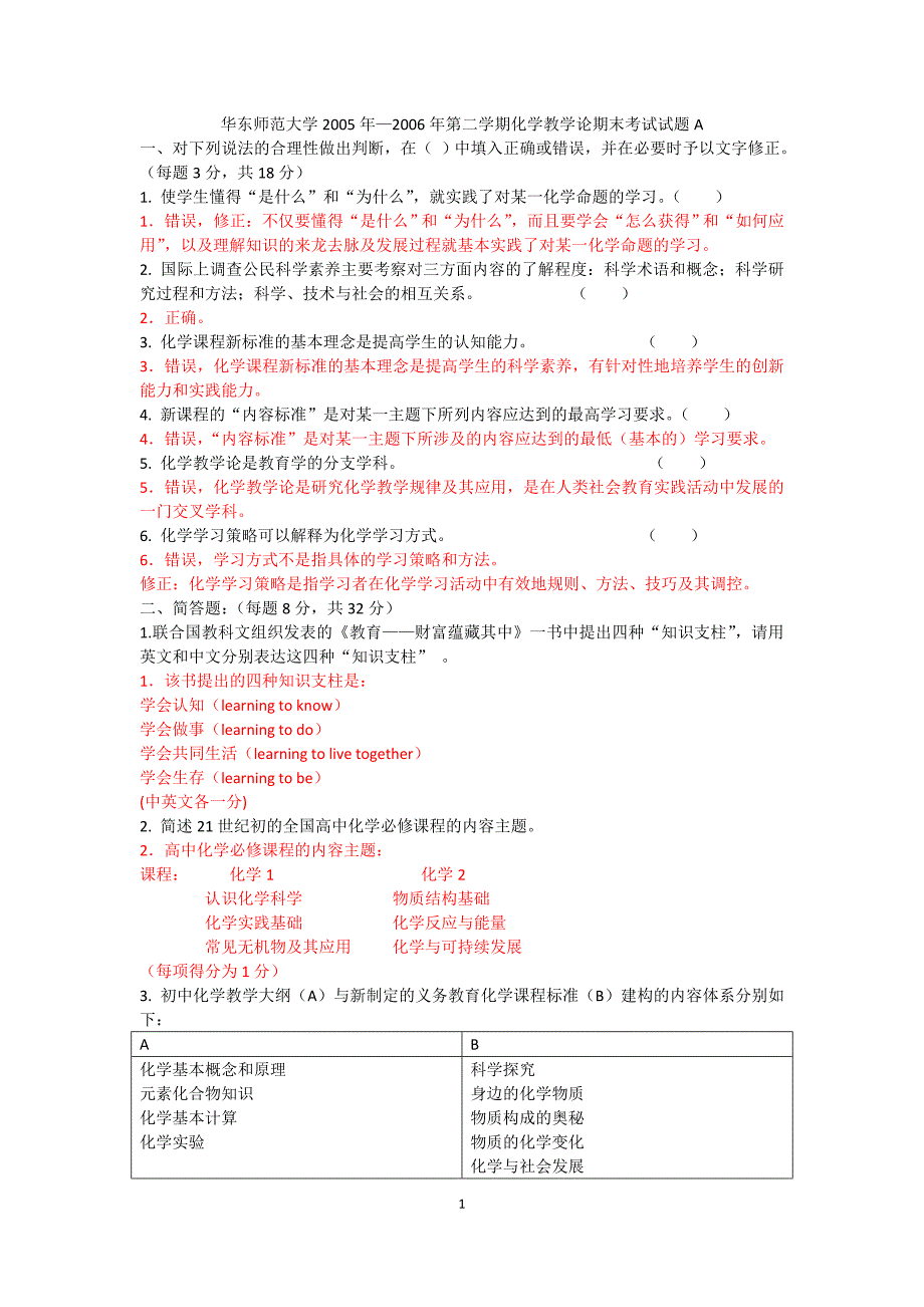 华东师范大学2005年—2006年第二学期化学教学论期末考试试题_第1页