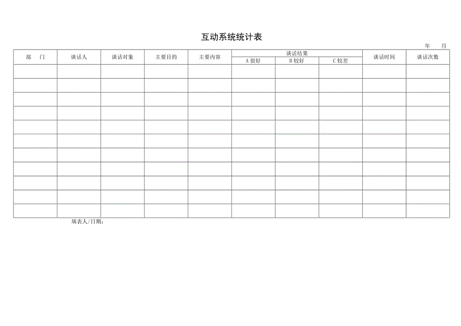 互动系统统计表_第1页