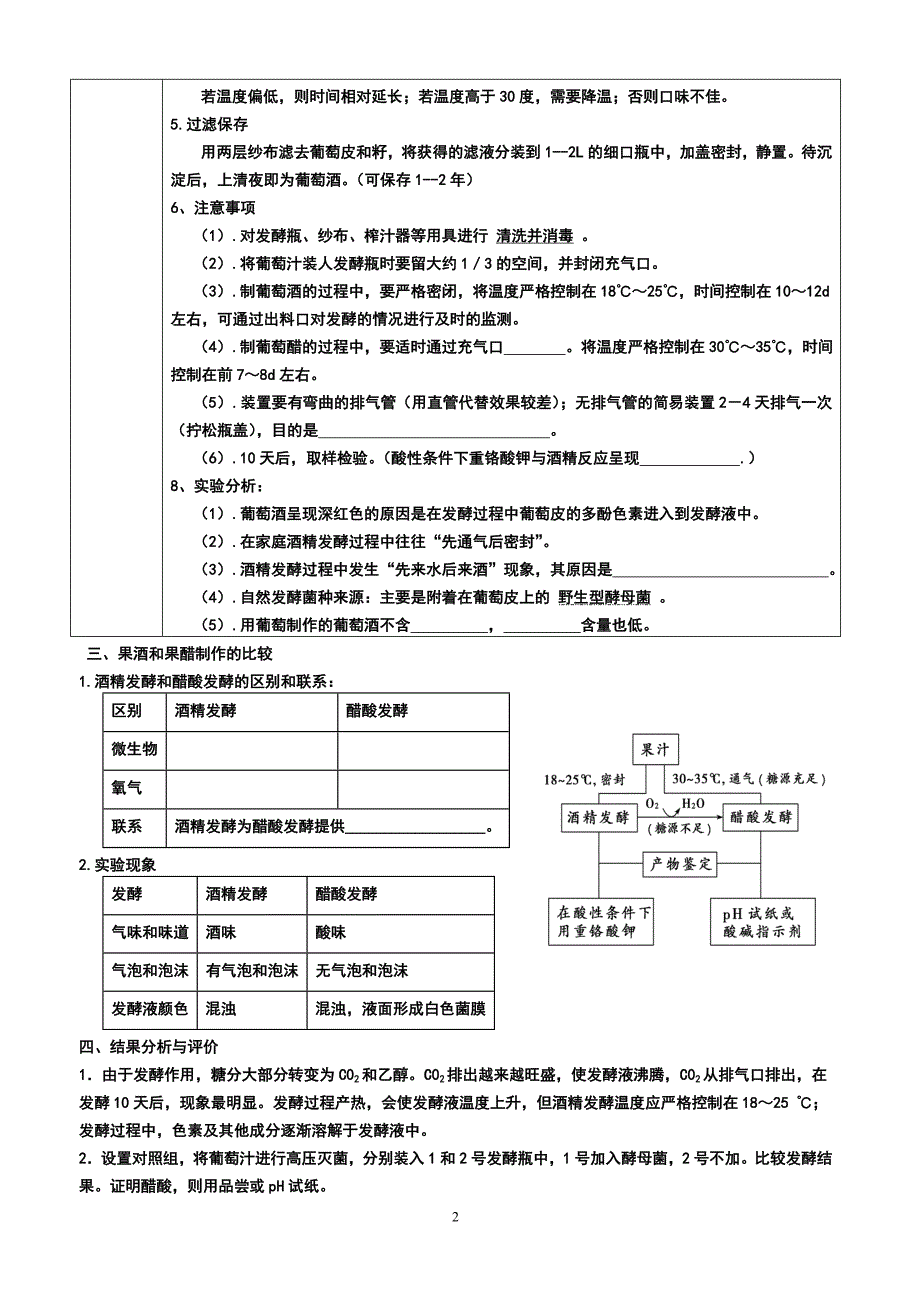 专题一：果酒和果醋的制作导学案_第2页