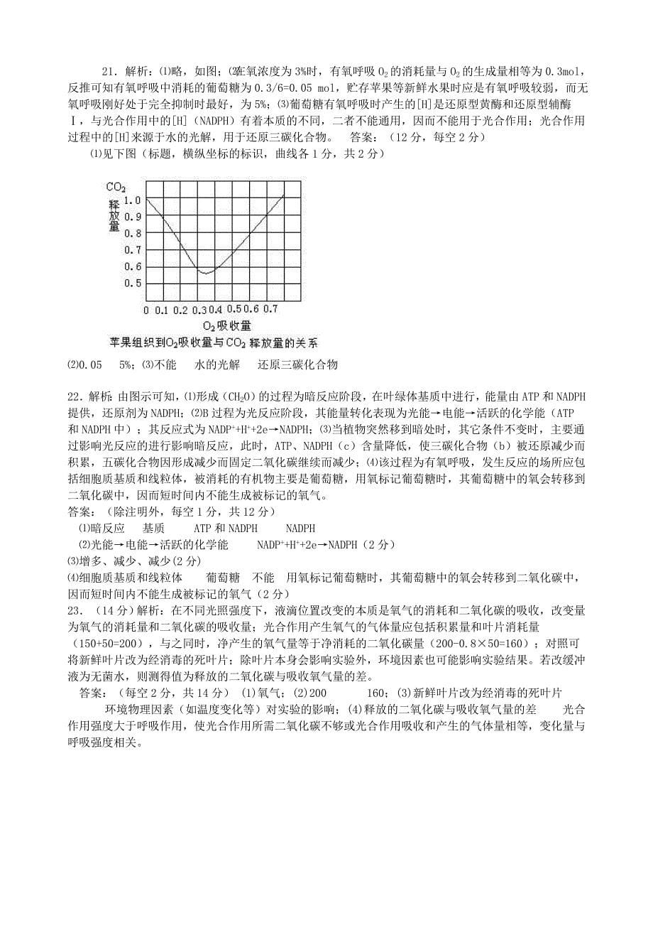 光合作用和呼吸作用练习题_第5页