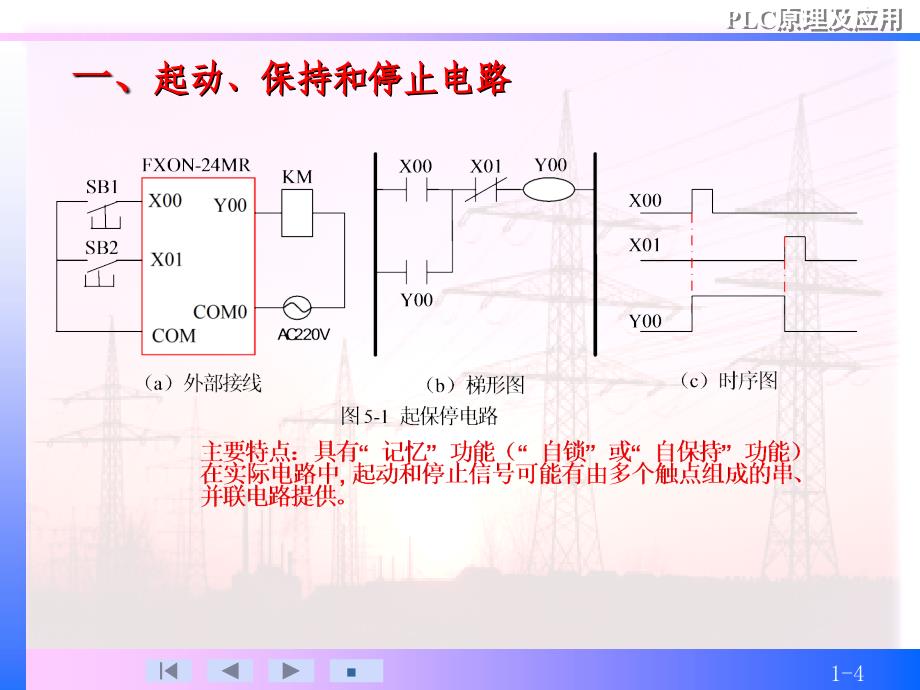  梯形图程序的设计方法_第4页