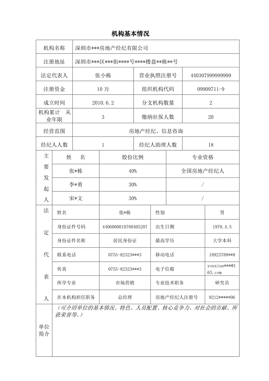 深圳市房地产经纪机构备案申请表_第2页