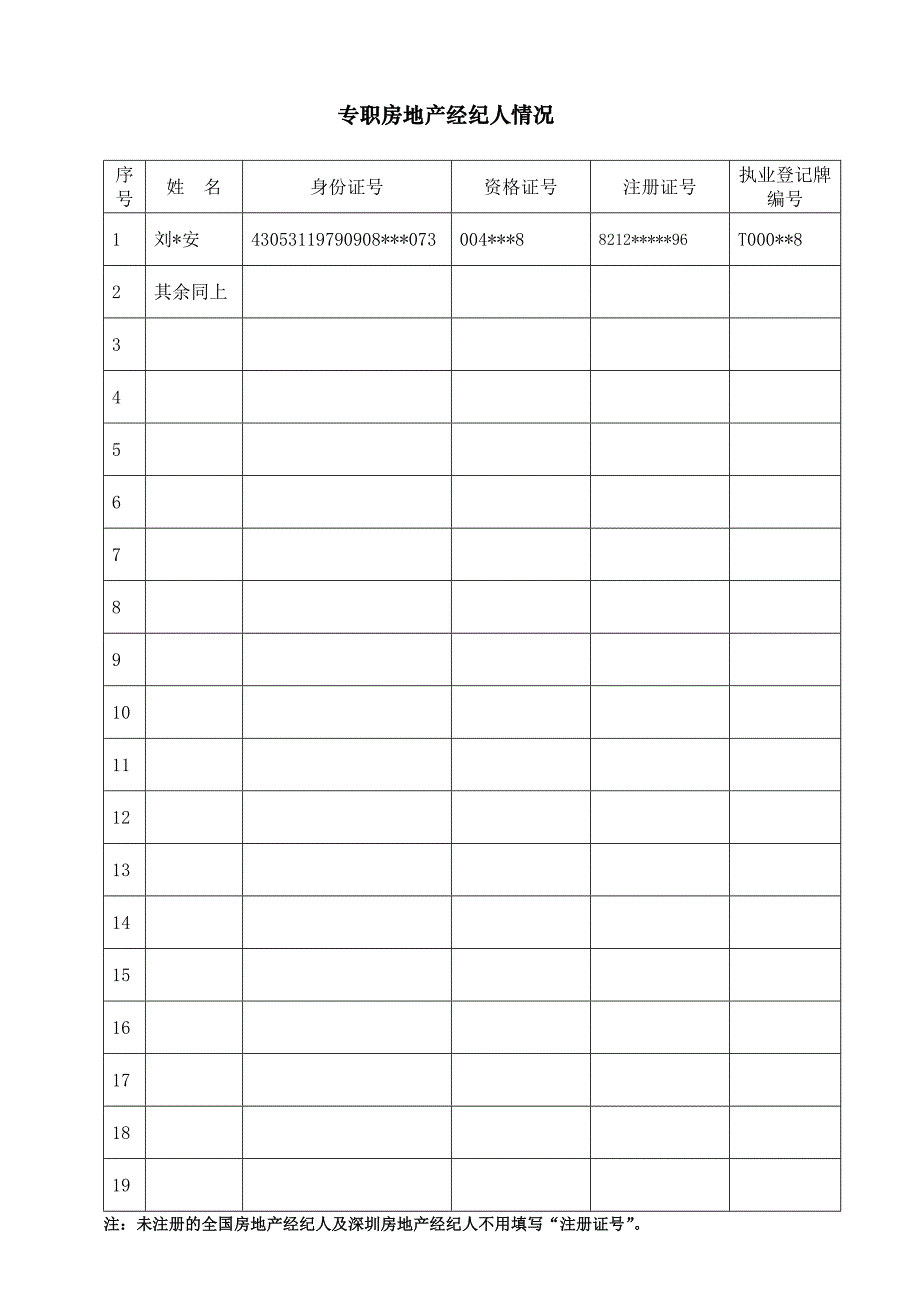 深圳市房地产经纪机构备案申请表_第3页