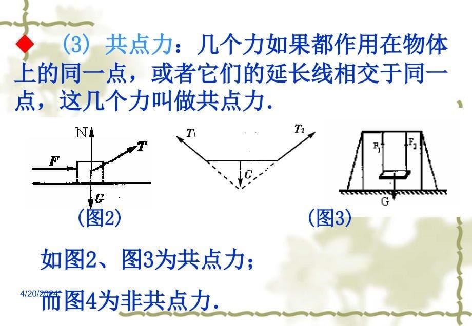 力的合成6(1)_第5页