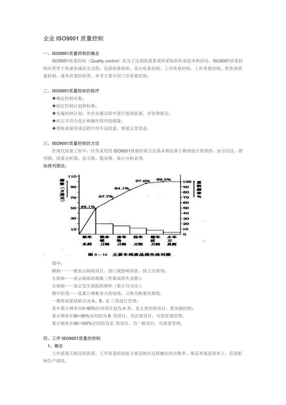 企业ISO9001质量控制_第1页