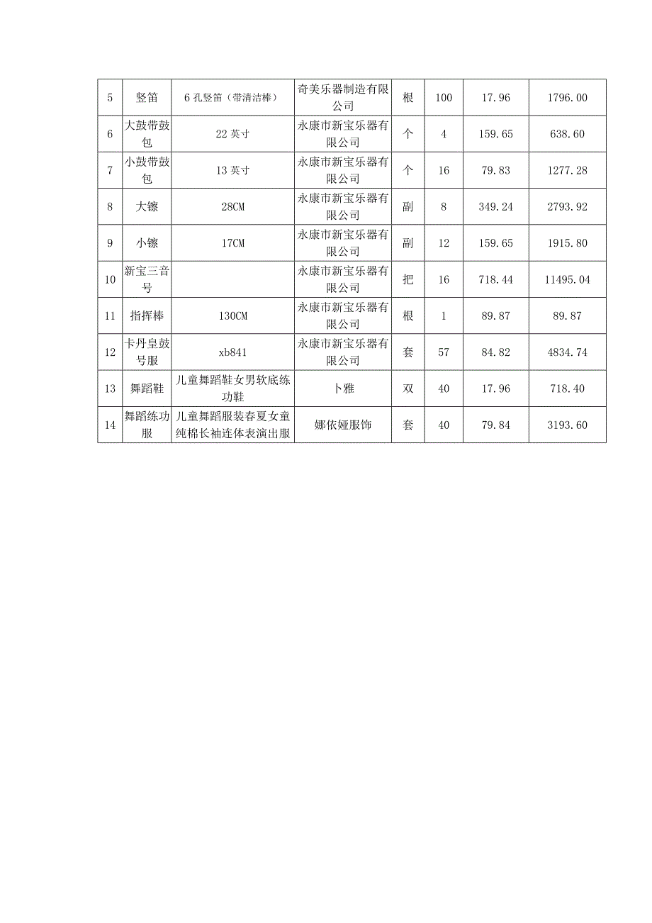 乡村少年宫器材明细报价表_第2页