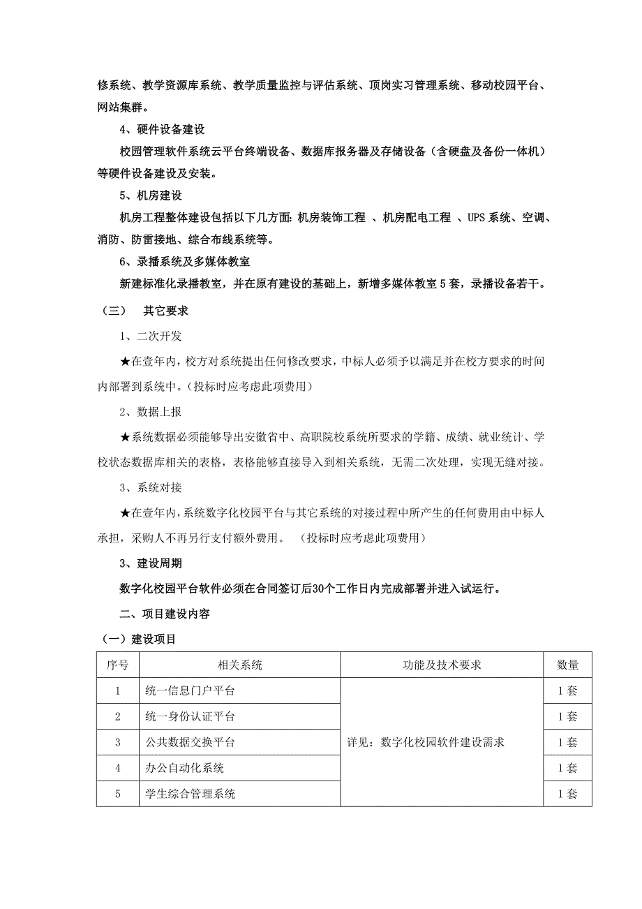 为鼓励不同品牌的充分竞争,如某设备的某技术参数或要求_第2页