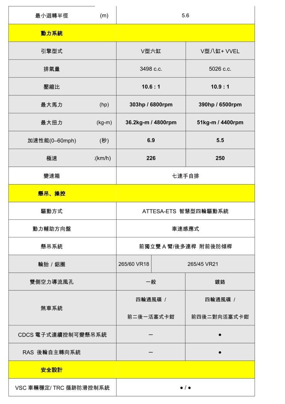 撼动灵魂的力量-全新infinitifx震撼登场_第5页