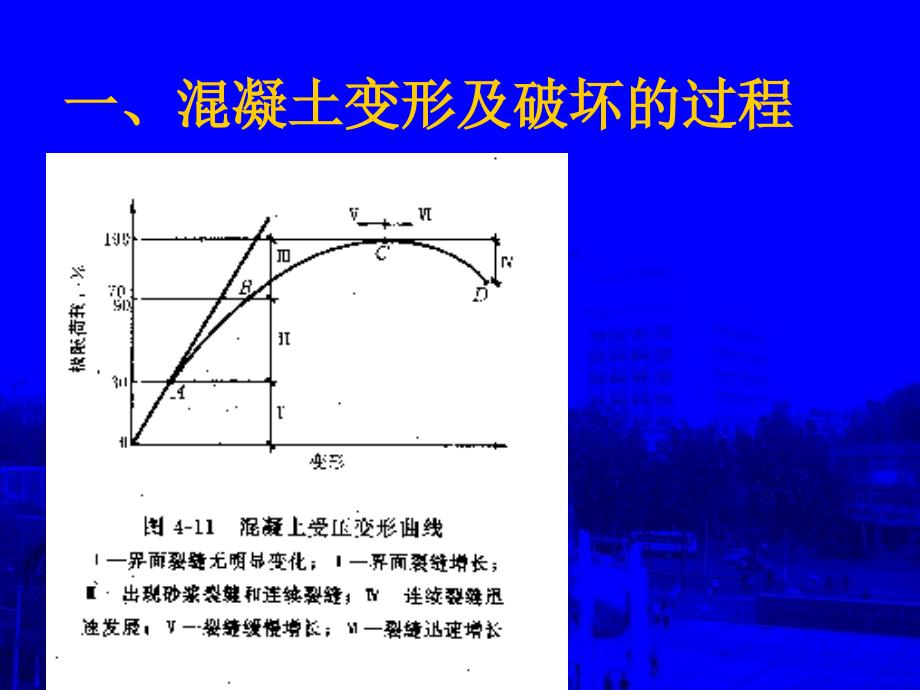 混凝土的强度64492_第2页