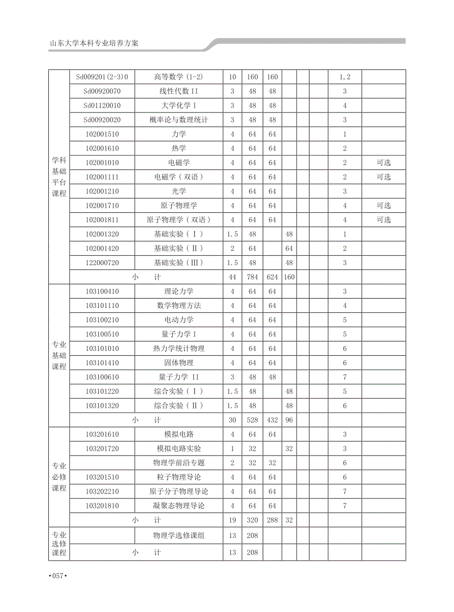 物理学院_第4页