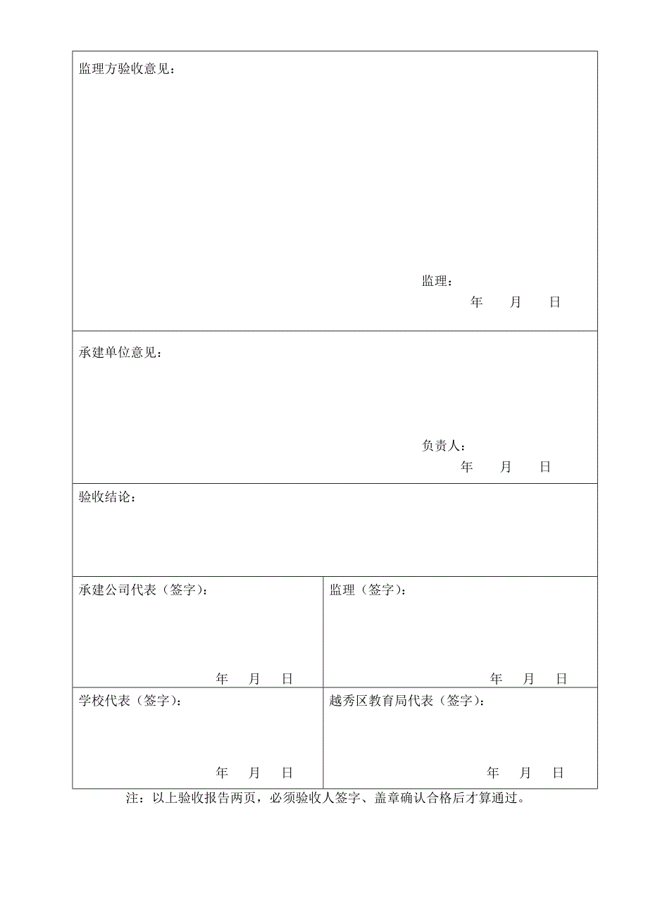 越秀区教育信息化工程2007年多媒体教学平台项目终验现场记录表_第3页