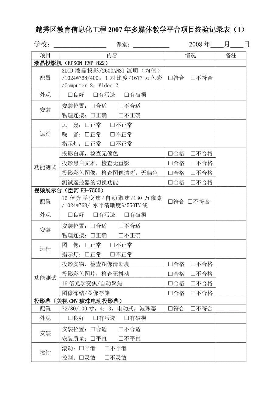 越秀区教育信息化工程2007年多媒体教学平台项目终验现场记录表_第5页