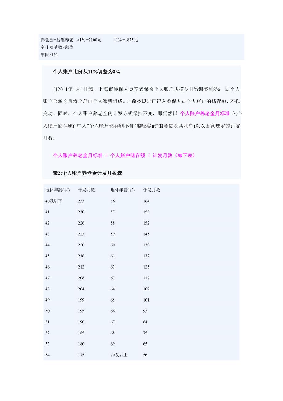 上海市养老金计算方法及计算实例_第3页