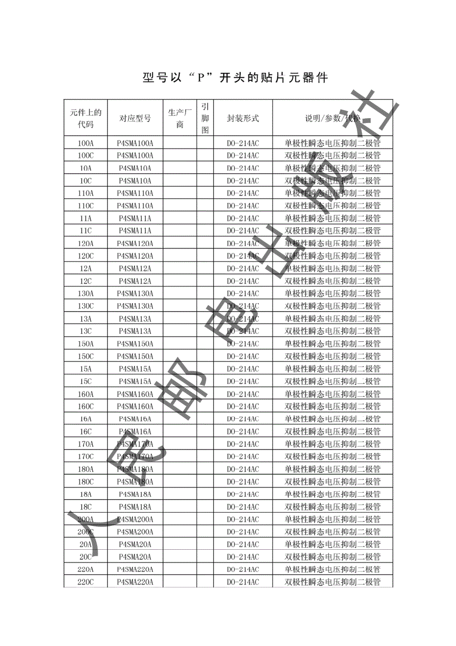 型号以p开头的贴片元器件_第1页