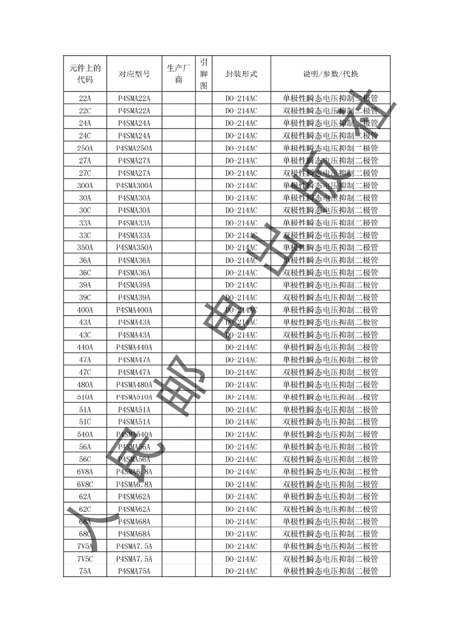 型号以p开头的贴片元器件_第2页