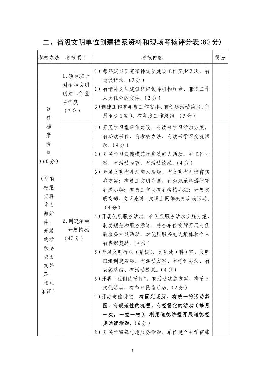 (到届和新申报)省级文明单位测评体系_第5页