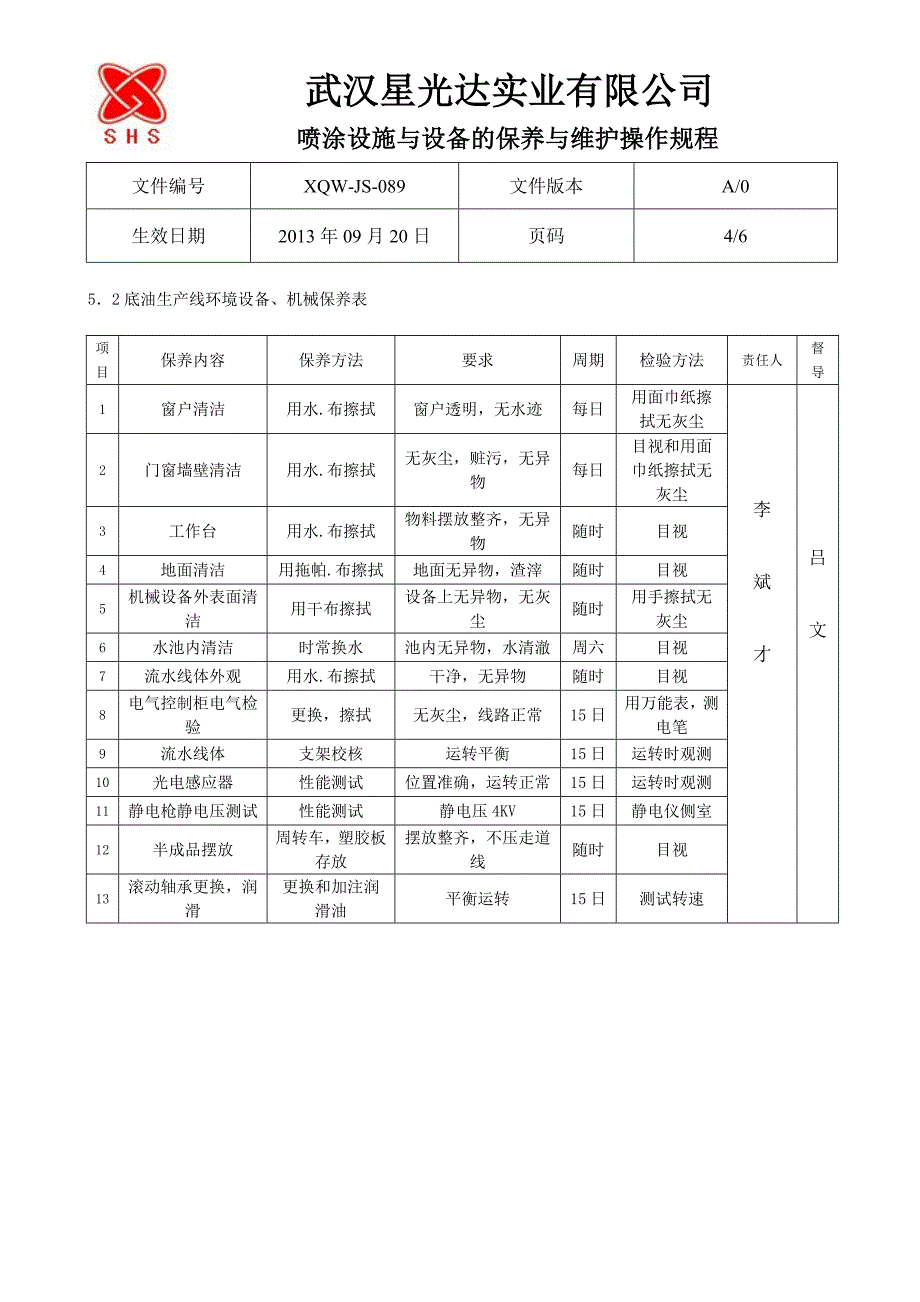 089-喷涂设备保养与维护操作_第4页