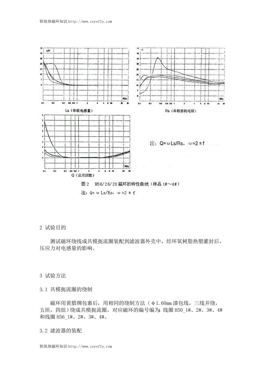 铁氧体磁环在emi电源滤波器中的使用_第3页