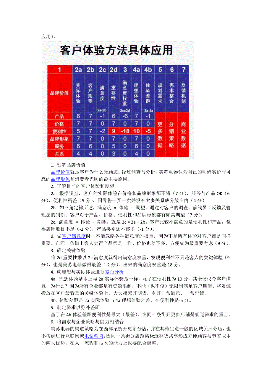 客户体验管理_第3页